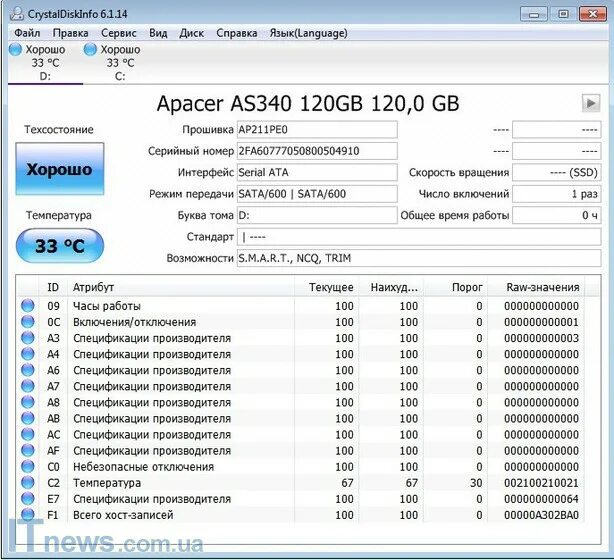 Процессор xeon 5460. Изобразите функциональные элементы конъюнктор дизъюнктор инвертор. 12 логических ядер. Процессор intel pentium 3. 12 логических ядер.