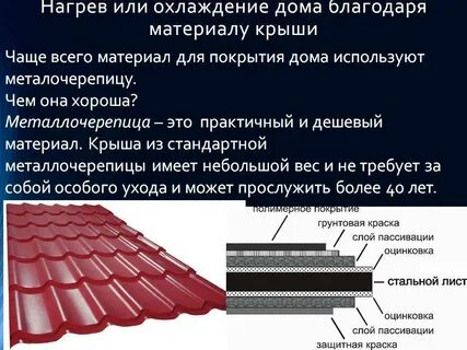 Металлочерепица нагрузка