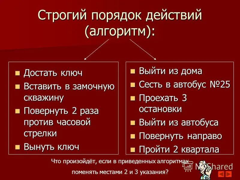 фамилии в алфавитном порядке. расположить в алфавитном порядке. флоренс нолл дизайнер. расположенными в строгом порядке. отношение строгого порядка граф.