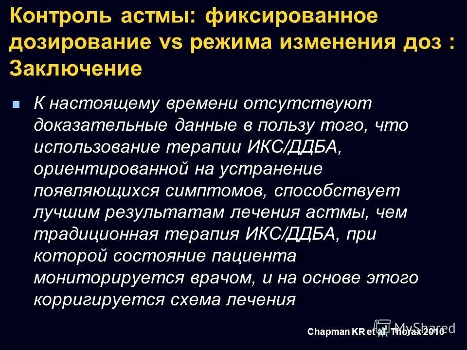контроль астмы. контролируемая и неконтролируемая бронхиальная астма. частично контролируемая астма. бронхиальная астма понятие полного и неполного контроля. контроль бронхиальной астмы.