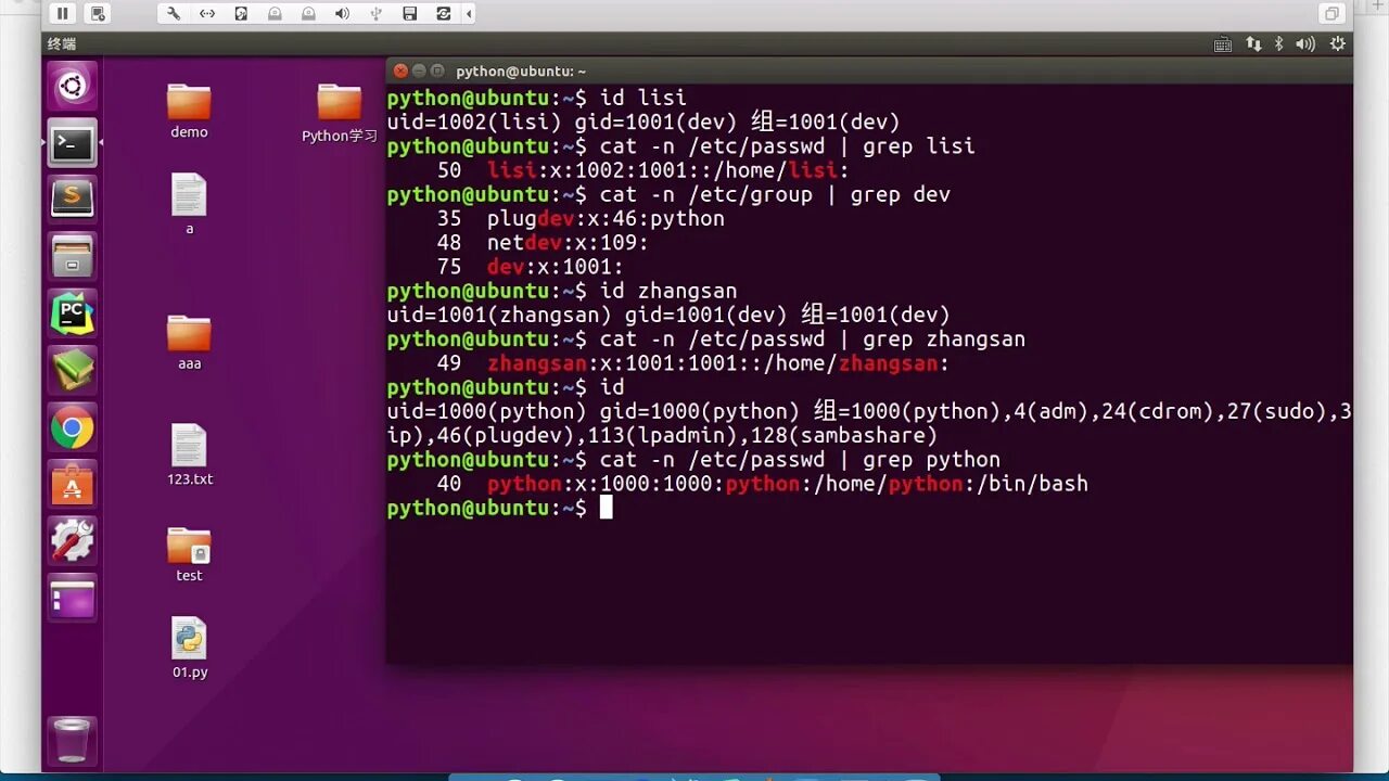 Gid linux