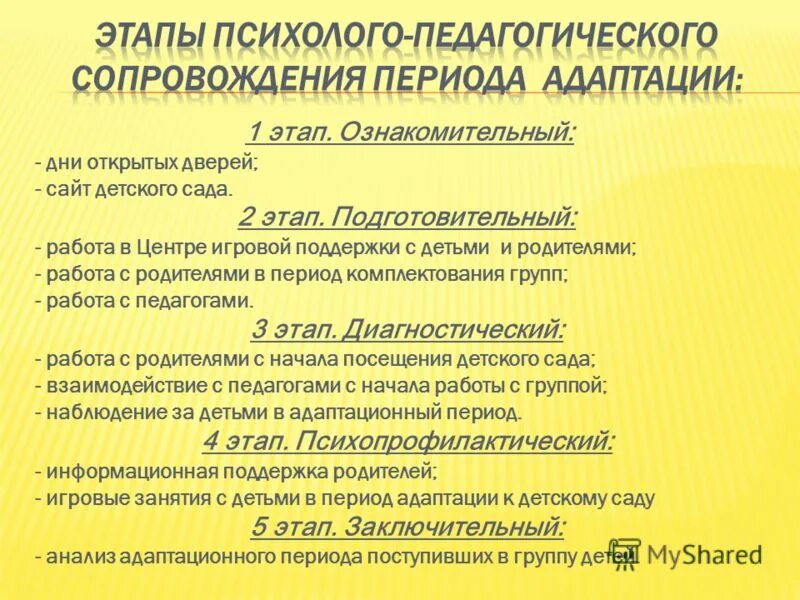 Период комплектования