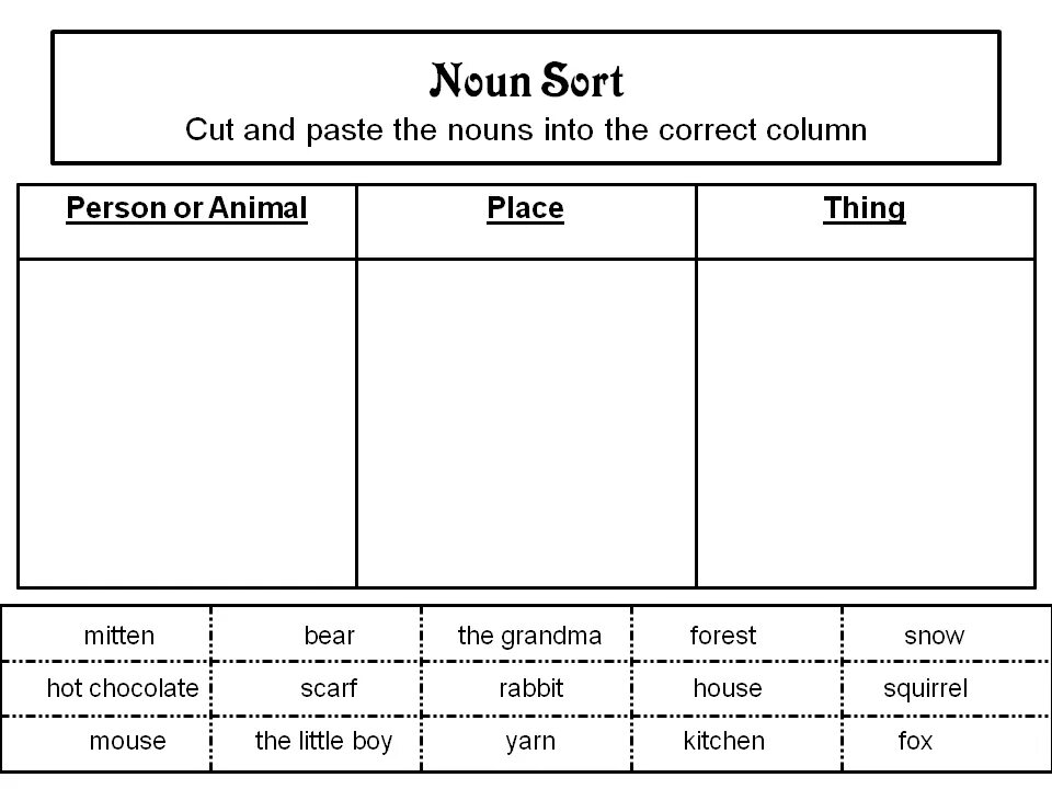 Noun ist. Nouns Worksheets. Plurals Worksheets. Education in the USA Worksheets. Comparing Nouns Worksheets.