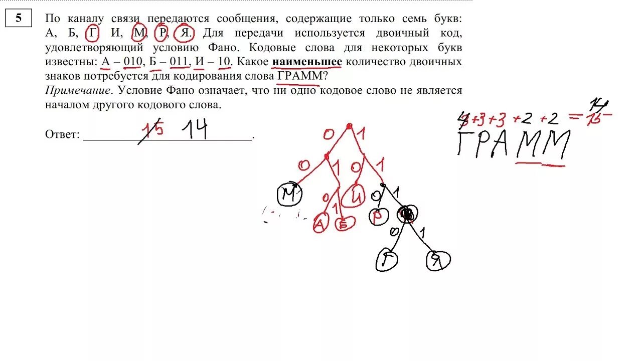 Есть слово фано. 5 Задание ЕГЭ Информатика. Задание пять ЕГЭ Информатика. Условие ФАНО ЕГЭ Информатика. Решение 5 задания ЕГЭ Информатика.