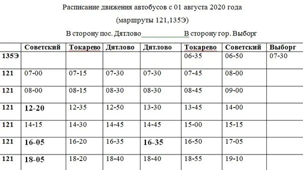 Расписание 477 автобуса виллози. Расписание маршруток. График автобусов. Расписание автобуса 1. Расписание автобусов расписание автобусов.