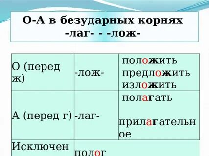 Когда пишется корень лож