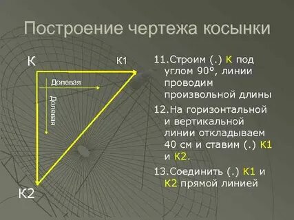 Произвольной длины