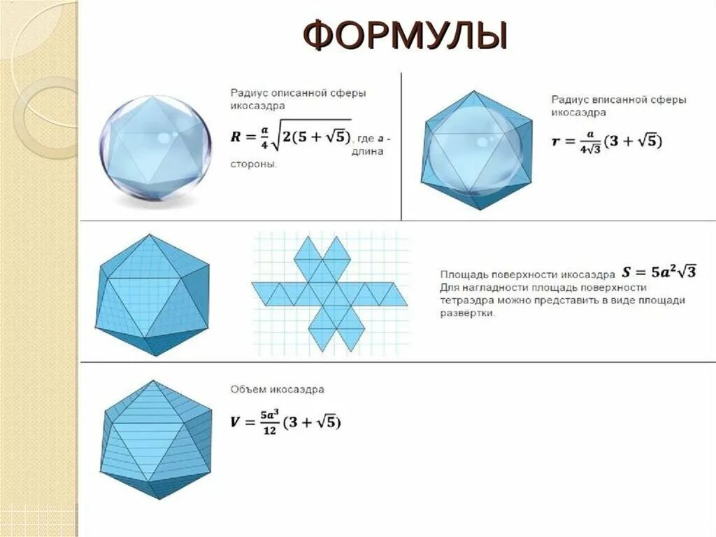 Правильный октаэдр площадь. Объем икосаэдра формула. Площадь поверхности икосаэдра. Площадь поверхности правильного икосаэдра. Правильный икосаэдр формулы.