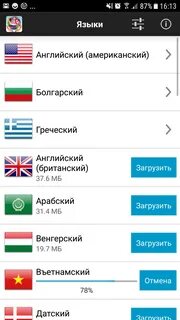 Египетский разговорник