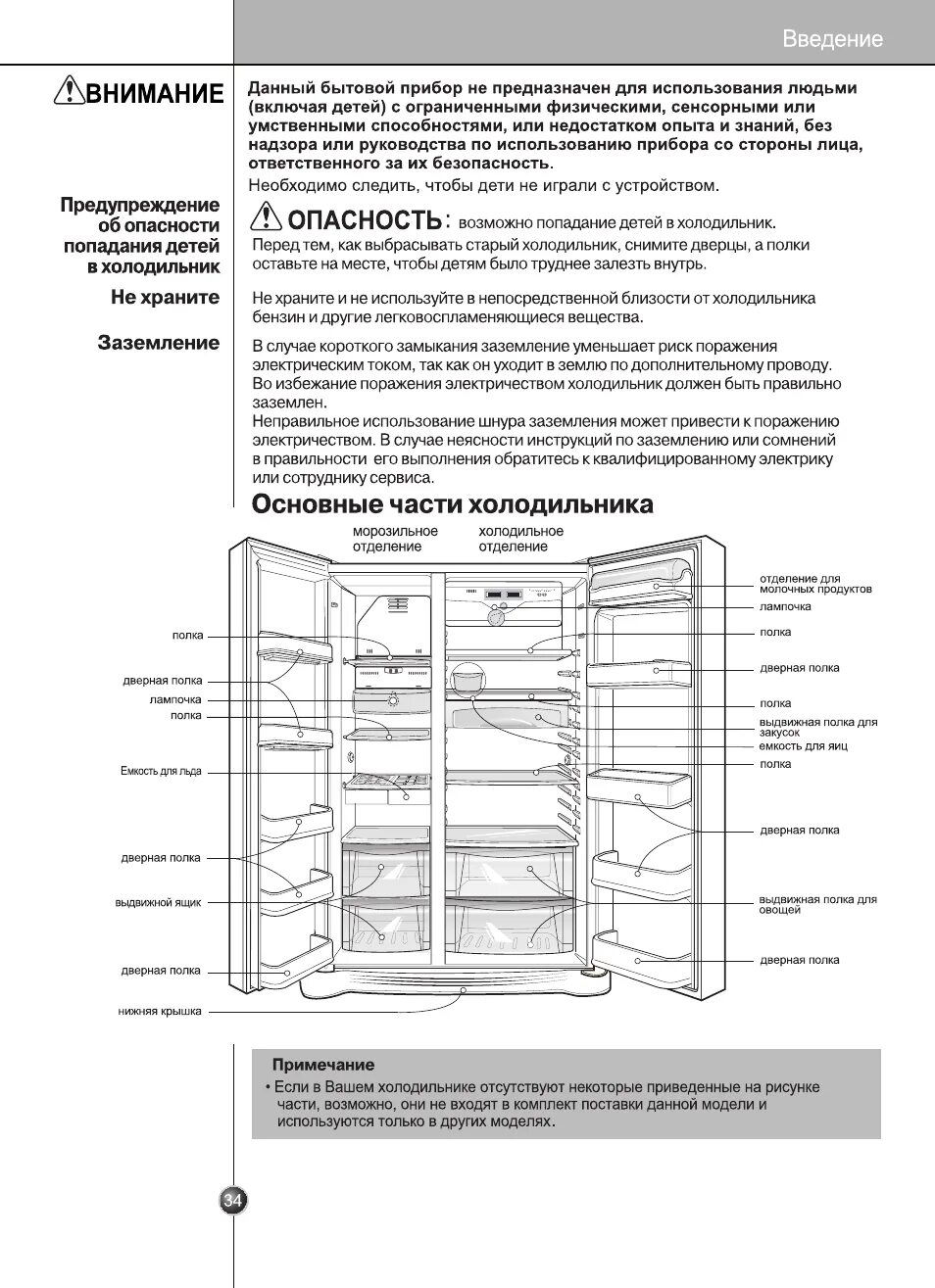 Холодильник лджи двухкамерный инструкция по эксплуатации. Холодильник lg gc-b207fvca. gc-b207fvca. инструкция холодильника lg b207wlqa. холодильник lg 2008 года модели руководство по эксплуатации.