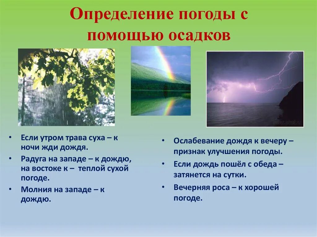 Скажите погоду время. Народные приметы о погоде. Природные приметы о погоде. Приметы предсказывающие погоду. Приметы предсказания погоды.