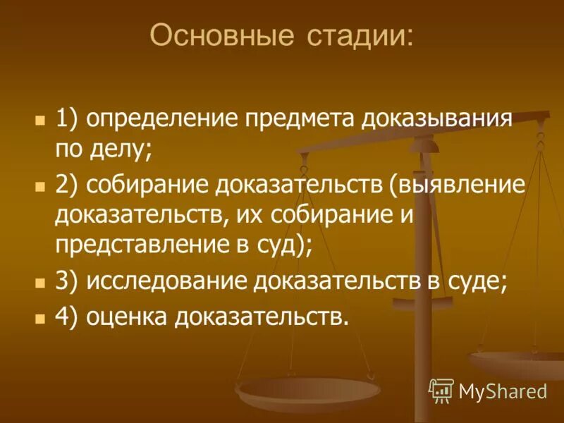 выявление и собирание доказательств. элементы собирания доказательств. способы собирания доказательств в уголовном судопроизводстве. предмет и пределы доказывания. выявление и собирание доказательств.