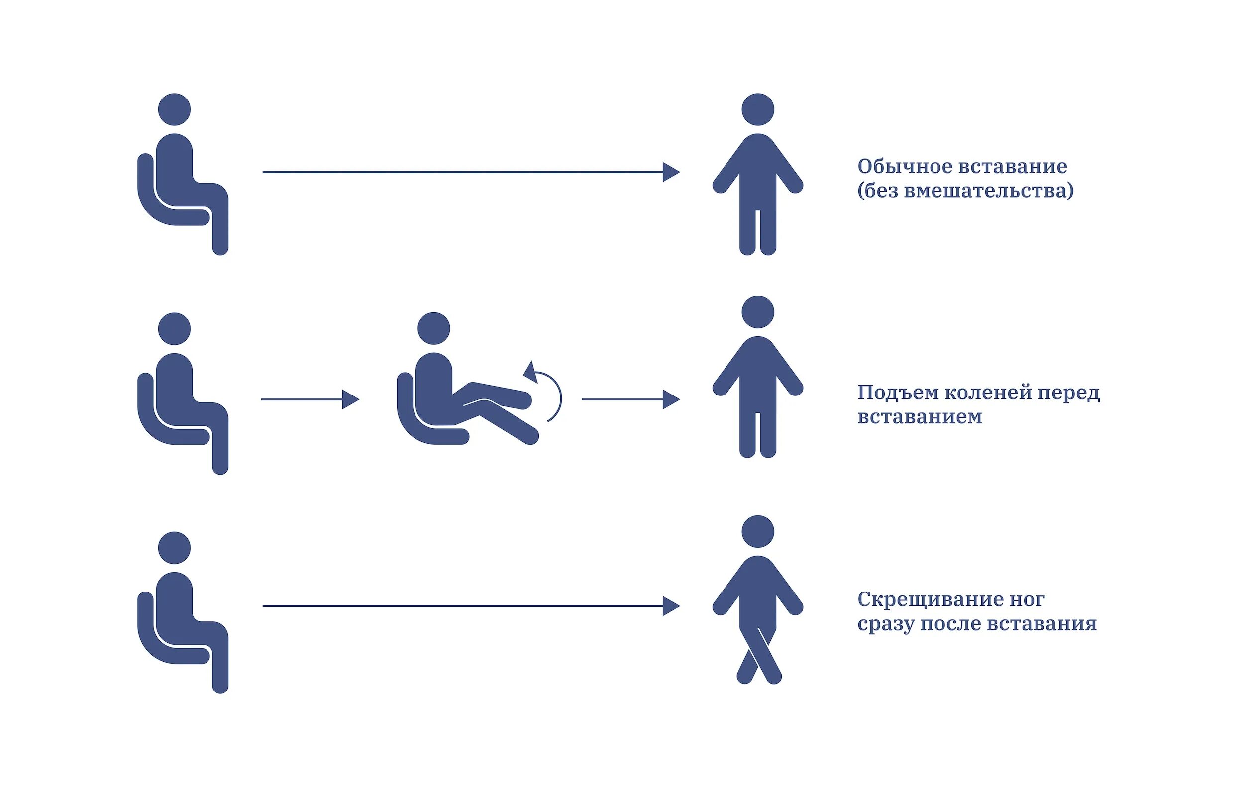 Кружится голова при подъеме. Потемнение в глазах при вставании. Кружится голова при подъеме с кровати. Темнеет в глазах при вставании и кружится голова.