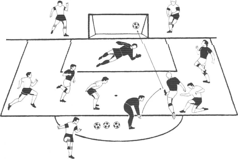 На каком расстоянии стенка в футболе. Удар по воротам в футболе. Удары по воротам в футболе упражнения. Техника удара по воротам. Удар по воротам мини футбол.