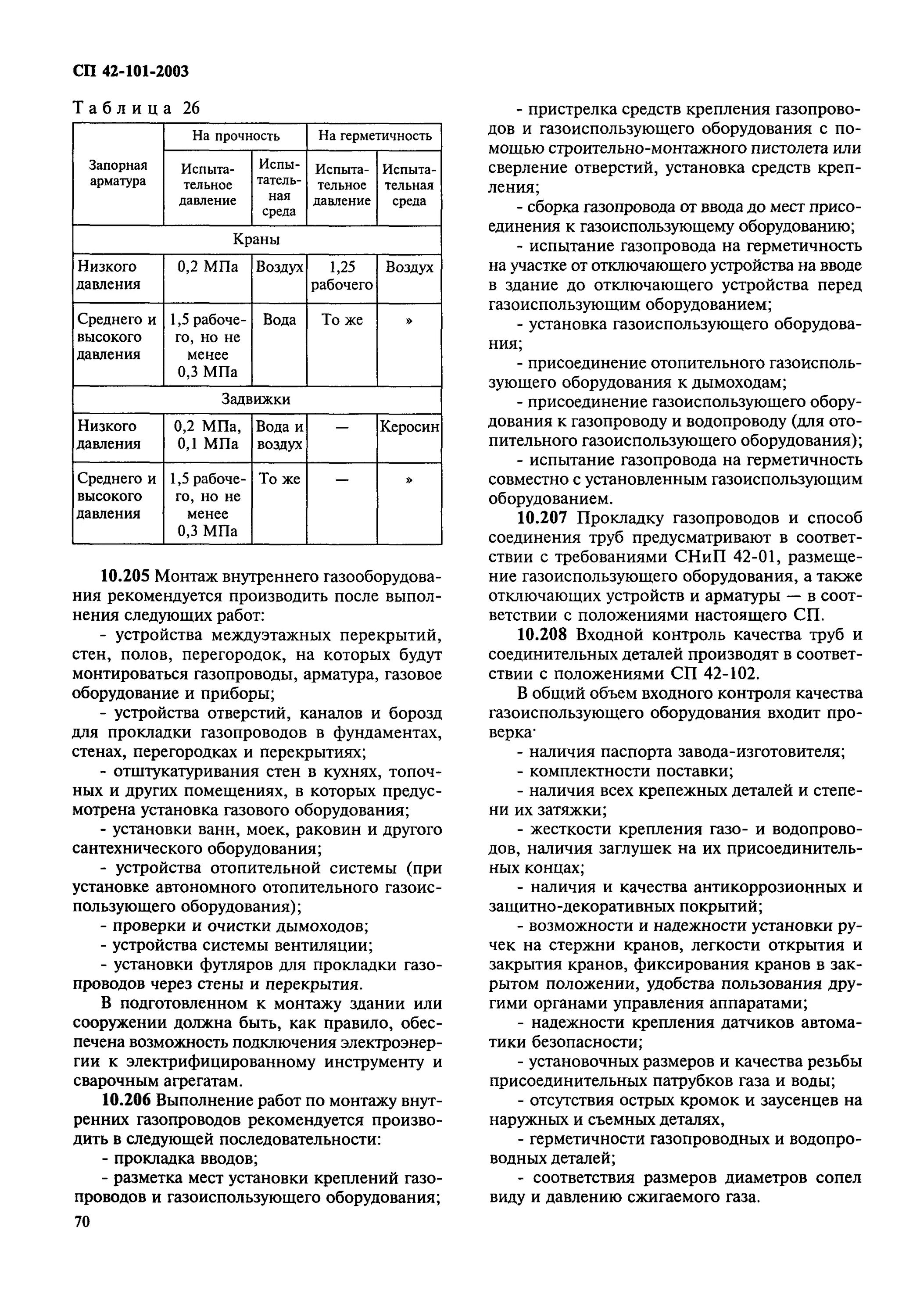 Сп 42 101 2003 газораспределительные. СП-42-101-2003 газоиспользующее. Диэлектрическая вставка СП 42-101-2003. Протокол входного контроля полиэтиленовых труб для газопроводов. СП 42-101-2003 диаметры для газопроводов.