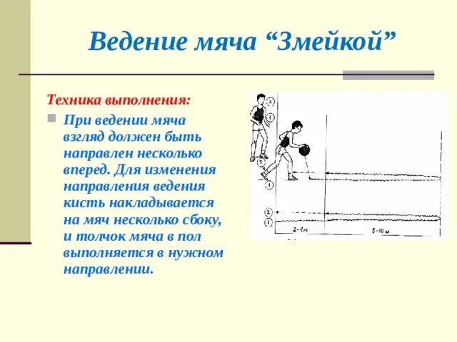 Ведение змейкой. Ведение баскетбольного мяча змейкой техника выполнения. Ведение змейкой в баскетболе. Ведение мяча змейкой в баскетболе. Ведение мяча змейкой баскетбол схема.