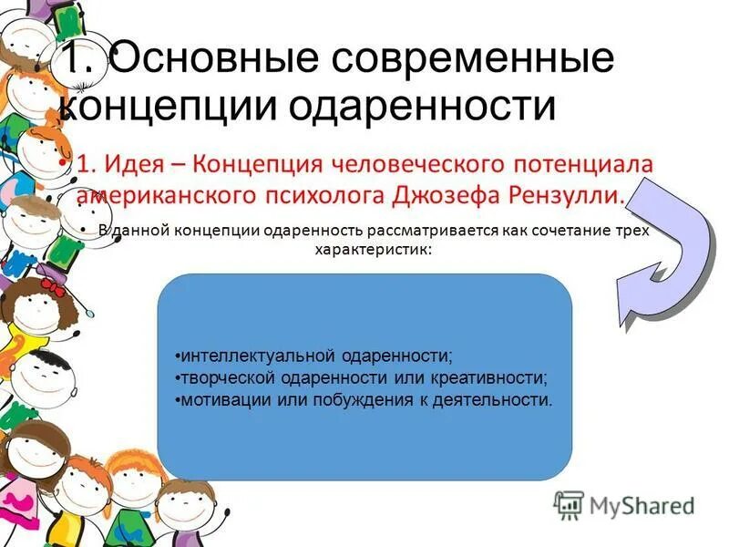 Основные современные концепции одаренности.. Рензулли концепция одаренности. Современные представления об одаренности.. Отечественные концепции одаренности. Современная теория идей