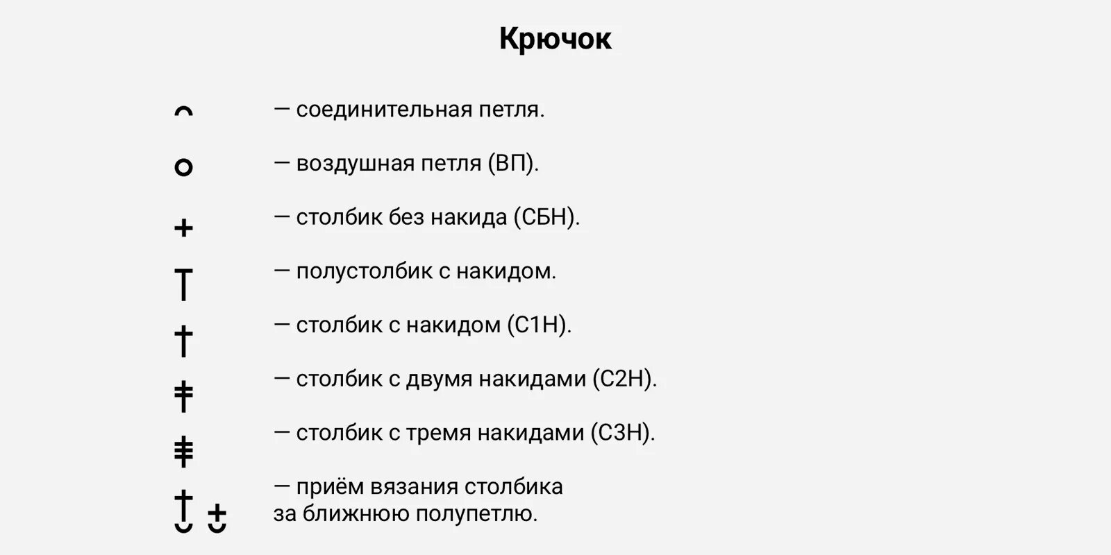 Расшифровка крючком обозначения. Вязание крючком обозначения в схемах расшифровка. Условные обозначения петель вязания крючком схемы. Расшифровать схему вязания крючком. Расшифровка схем вязания крючком для начинающих.