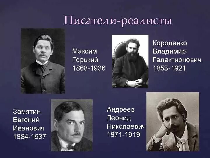 Горькому принадлежат произведения. Писатели реалисты 20 века. Писатели реализма 19 века. Писатели реалисты 19 века русские. Поэты реалисты 20 века.