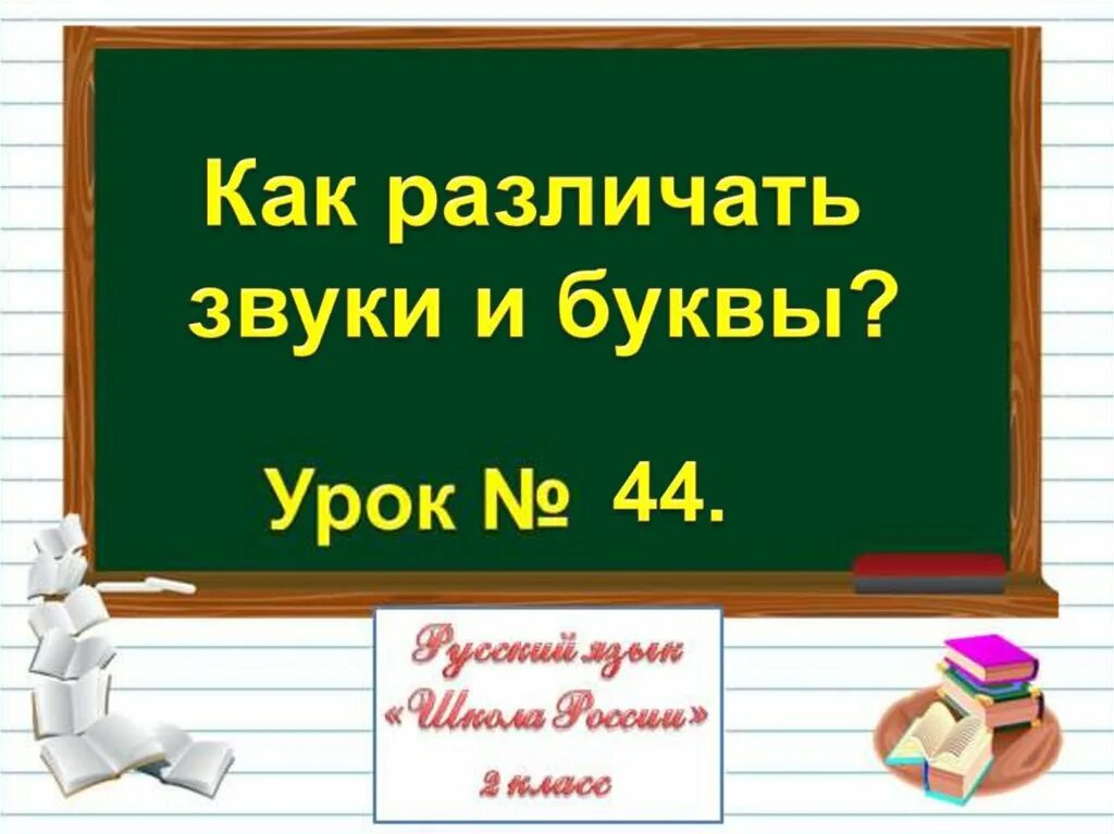 Конспект как отличить звуки от букв. Однозначные и многозначные. Урок звук и буква и. Звуки и буквы тема урока. Однозначные и многозначные слова презентация.