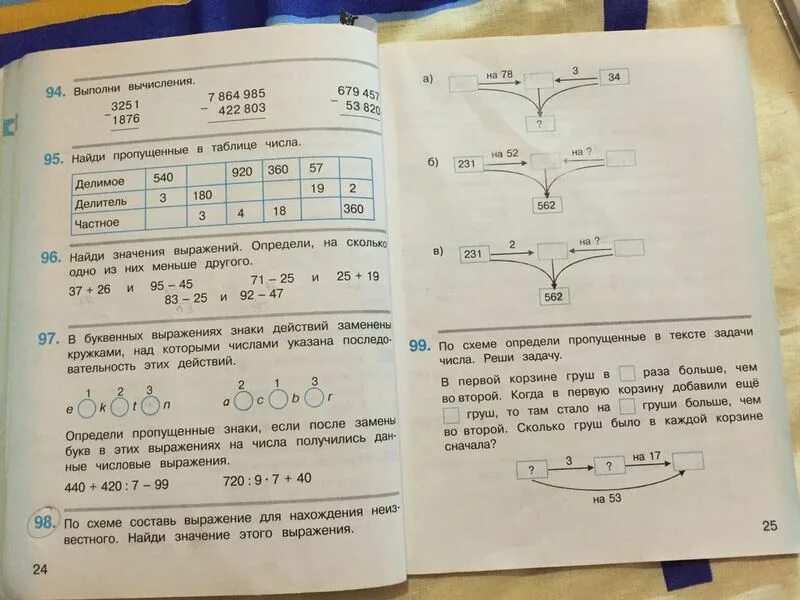 Составь выражение 4 класс. Найти неизвестное число по схеме. по схеме составь выражение для нахождения неизвестного 51.