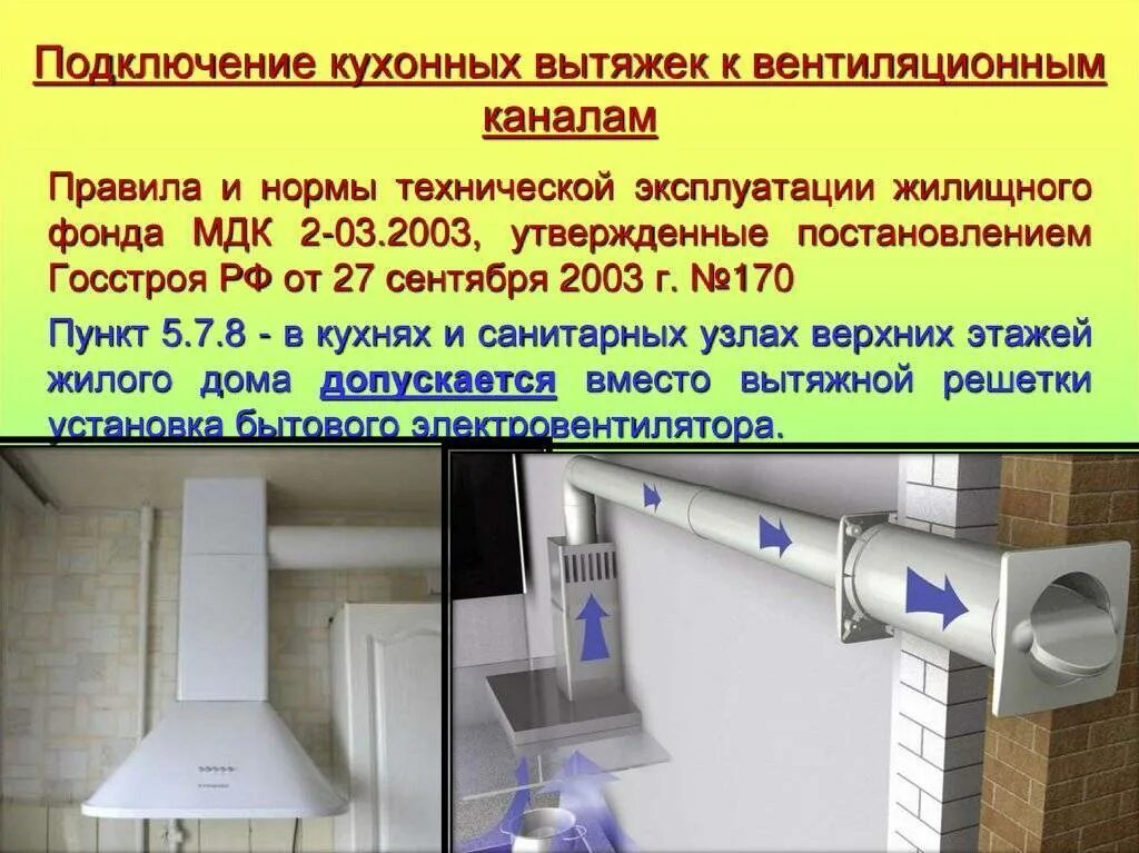 Какие трубы для вытяжки. Подсоединение вентиляционной вытяжки для газовой плиты. диаметр вентиляционно вытяжной трубы от газовой плиты. схема подключения кухонной вытяжки к вентканалу. схема подключения вытяжки к вентиляционному окошку.