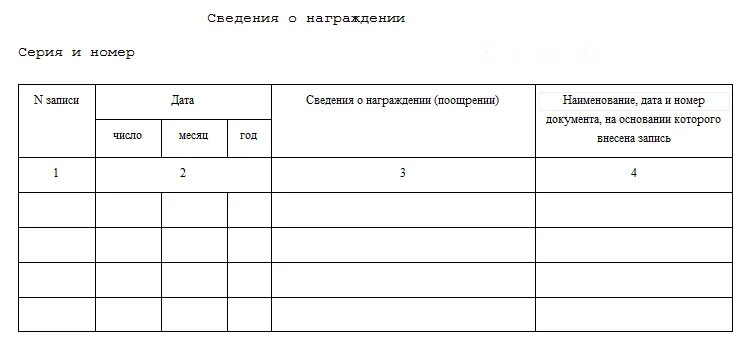 Сведения о работе в награждении. Форма трудовой книжки сведения о работе. Сведения о работе трудовой книжки пример. Бланк трудовой книжки сведения о работе образец. Трудовая книжка сведения о работе бланк.