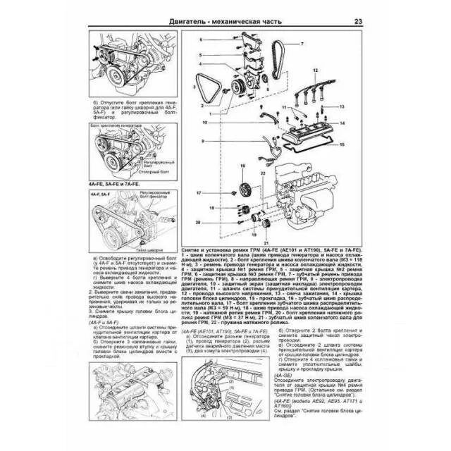 Ремонт двигателей тойота королла. Двигатель Тойота 4а. Схема двигателя Тойота 4а Fe. Схема двигателя Тойота Королла е150. Двигатель Тойота 4s-Fe схема.