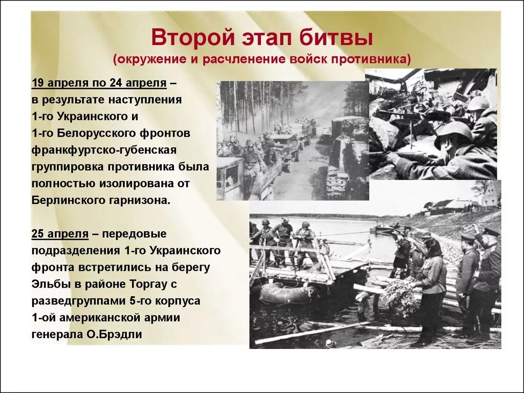 Битва за Берлин этапы кратко. Берлинская операция (1945 г.)полководцы ?. Берлинская операция ход сражения. Битва за Берлин 1 этап.