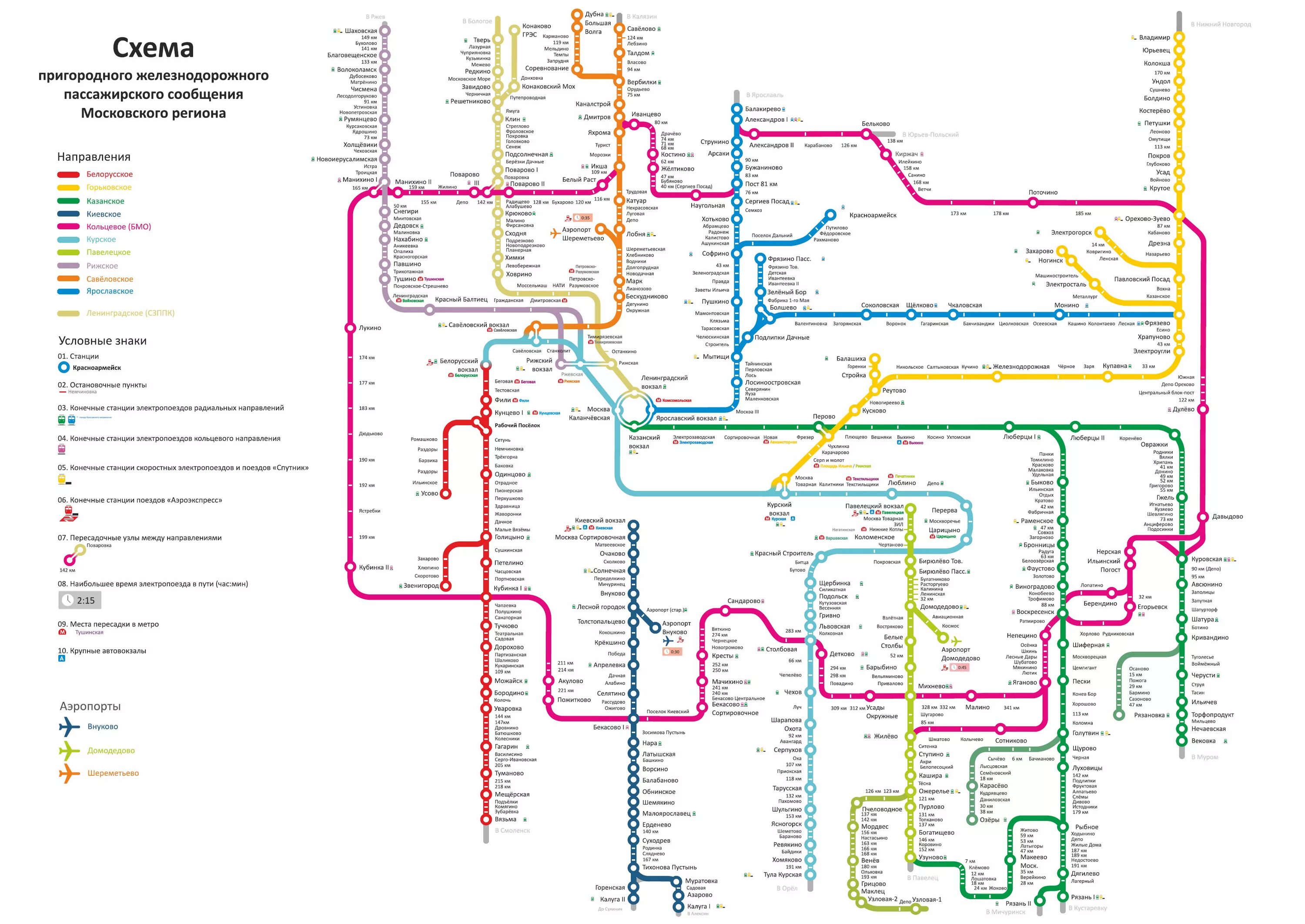 Московское направление карта. Схема пригородных электричек Московской области. Схема электричек Москвы и Московской области на карте. Карта пригородных электричек Подмосковья. Схема электричек Московской области на карте.