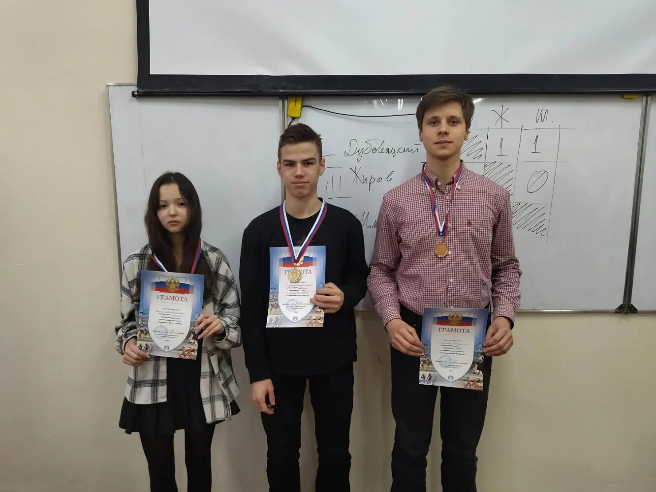 Колледж программирования мирэа отзывы. Колледж программирования мирэа отзывы