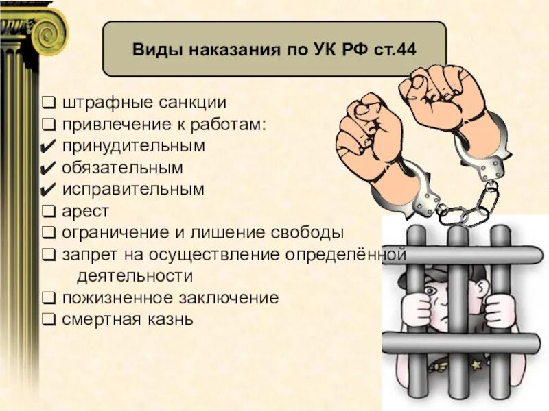 Уголовное наказание история. Виды наказаний. Уголовное наказание. Виды уголовных наказаний. Наказания по уголовному праву.