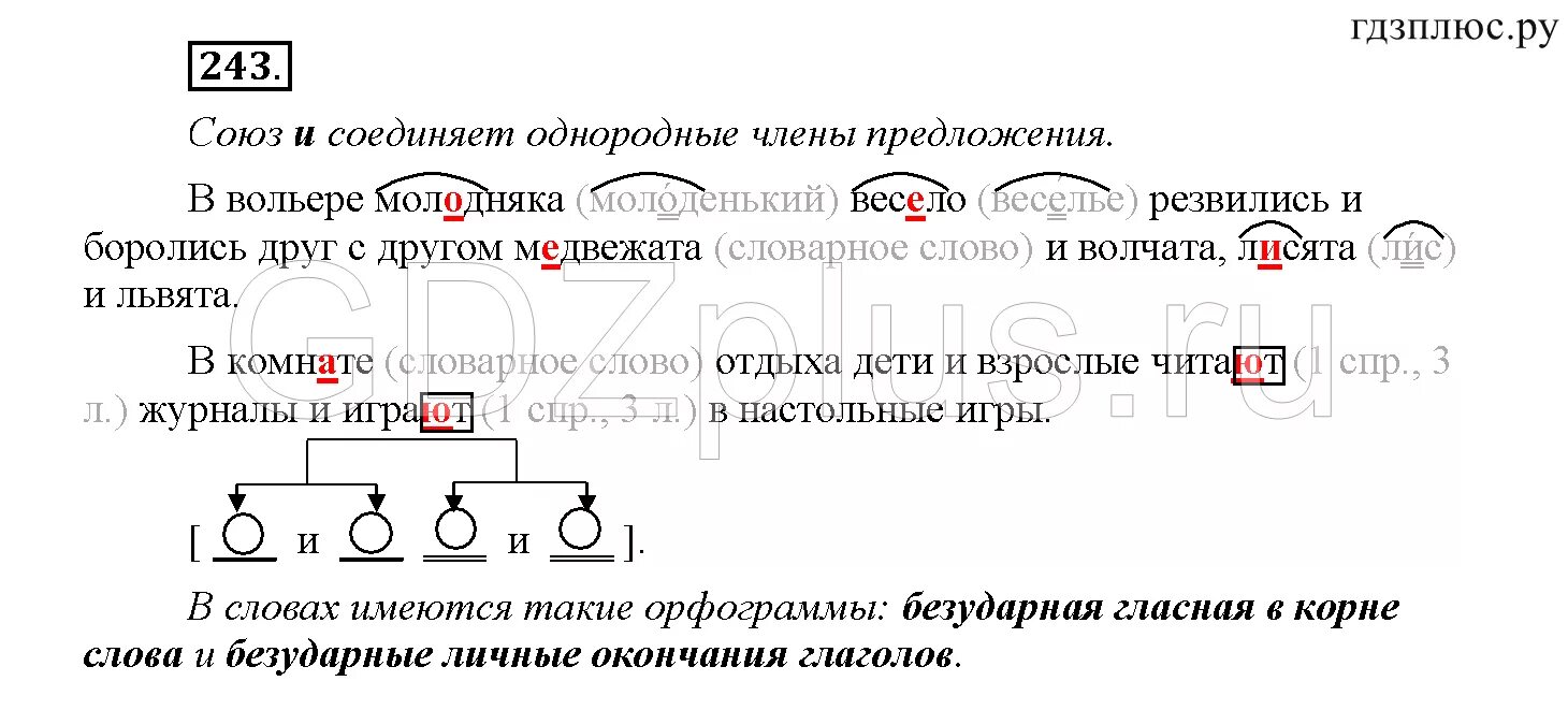 Составить сложные предложения со словами Медвежонок Волчонок. На площадке молодняка играли 5