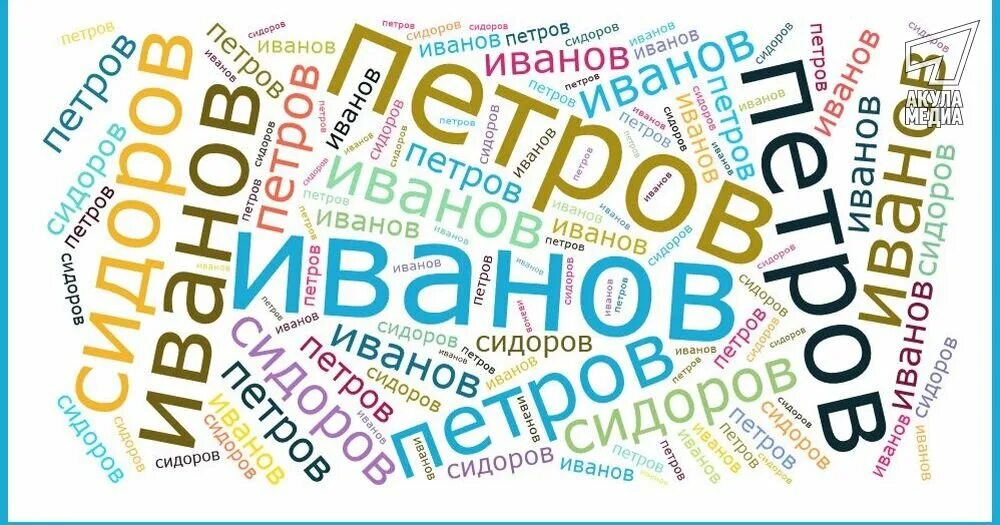 Много имен одного человека. Фамилия иллюстрация. Фамилии для детей русские. Популярные фамилии. Распространенные фамилии.