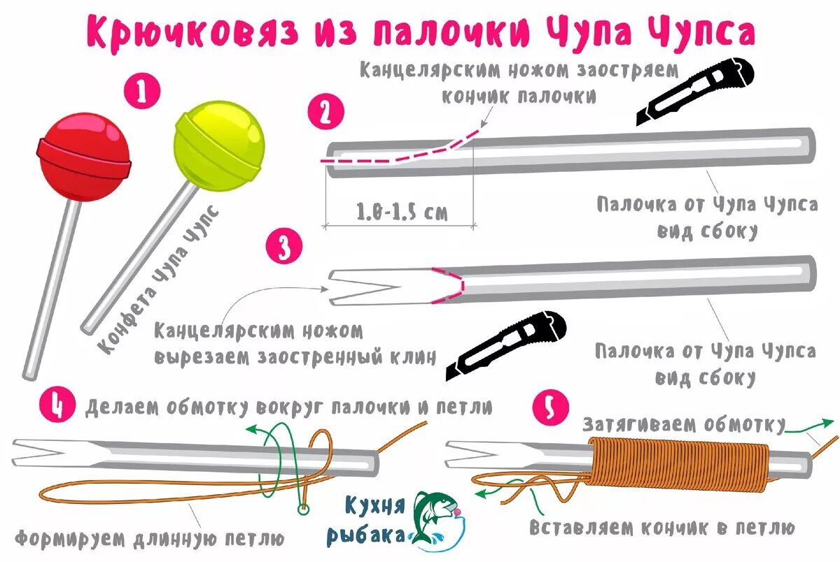 Как пользоваться крючковязом. Петлевяз рыболовный чертеж. рыболовные самоделки петлевяз. приспособление для привязывания рыболовных крючков к леске. как пользоваться крючковязом для рыбалки.