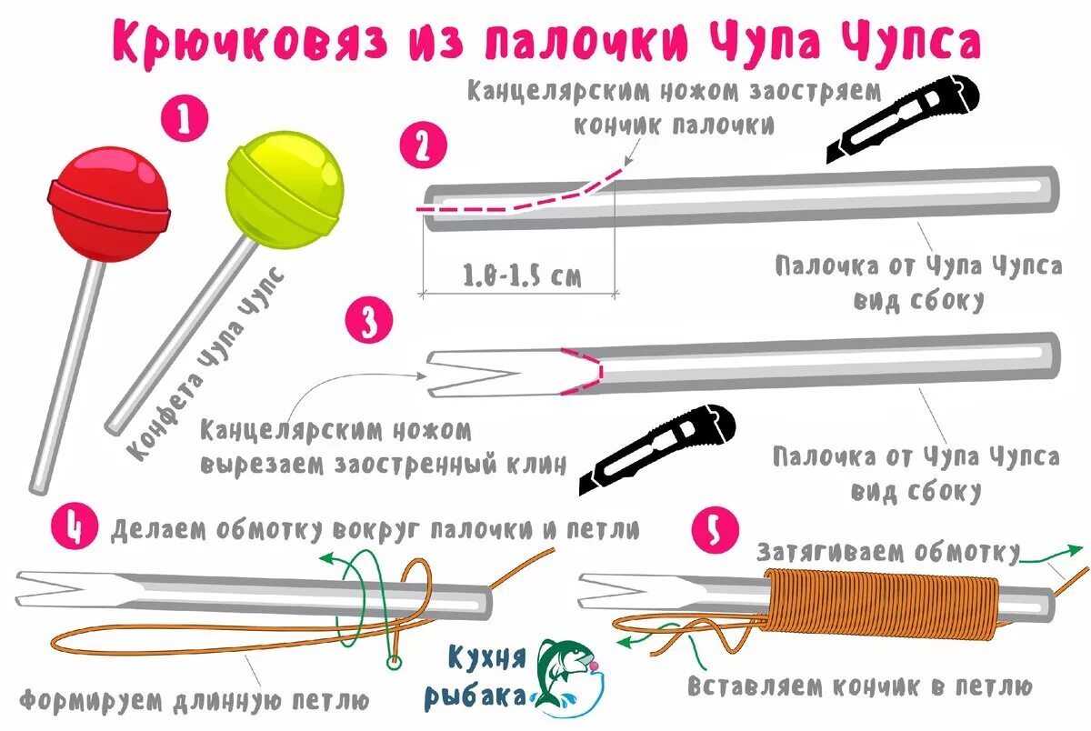 Как сделать крючок своими руками. Петлевяз рыболовный чертеж. Крючковяз чертежи и Размеры. Крючковяз рыболовный самодельный. Рыболовные самоделки петлевяз.