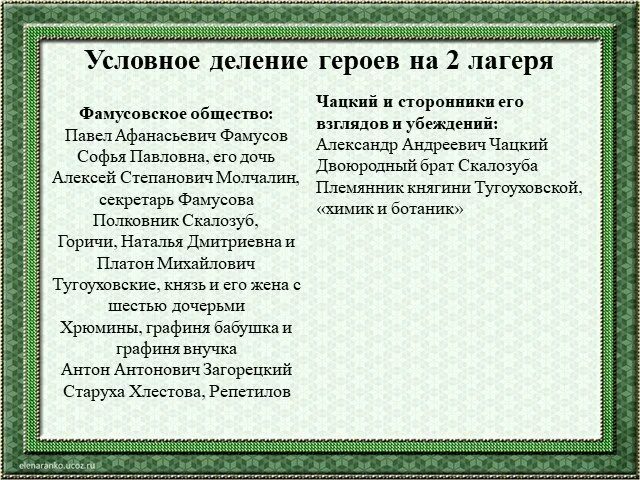 Составить сравнительную таблицу чацкий и фамусов Какая сравнительная характеристика Фамусова и Чацкого с цитатами