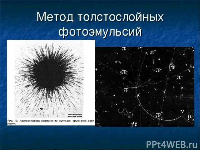 Принцип фотоэмульсии. Метод толстослойных фотоэмульсий прибор. Метод толстослойных эмульсий. Метод толстослойных эмульсий схема. 4) Метод толстослойных фотоэмульсий.