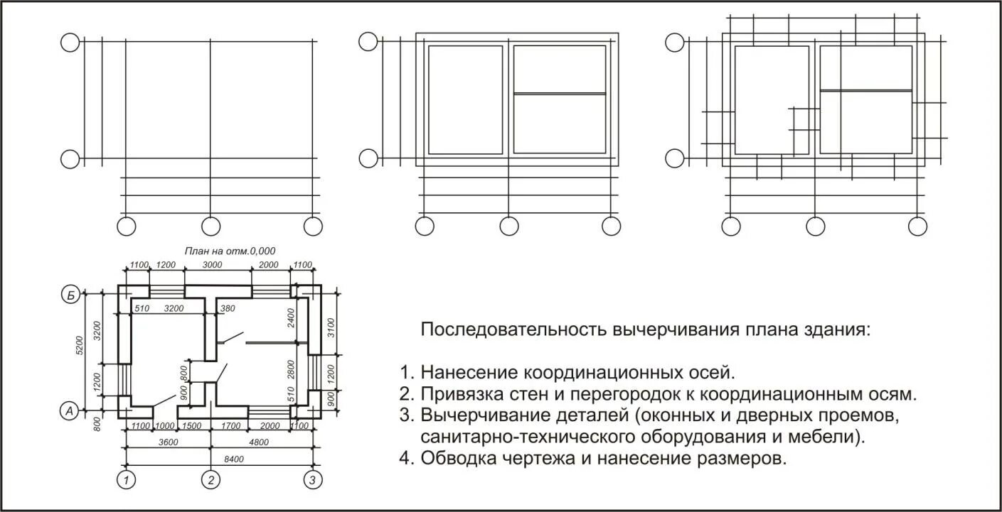 Как обозначаются оси на строительных чертежах. Правильная маркировка осей на чертеже. Координатные оси на строительных чертежах. Правильное расположение осей на чертеже. Привязка 2021