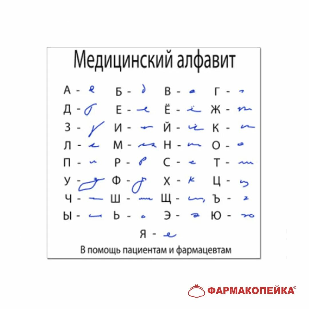 Алфавит латынь медицинский. Алфавит врачебного почерка. Почерк врачей алфавит. Русско врачебный алфавит.