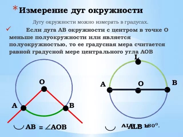 Как измерить длину круга. Как измерить длину круга