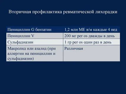 Профилактика ревматической лихорадки