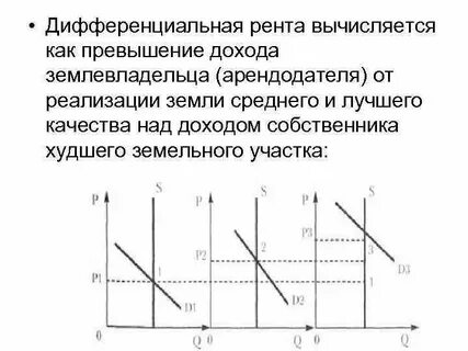 1 рента