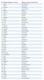 Слово принимает глагол