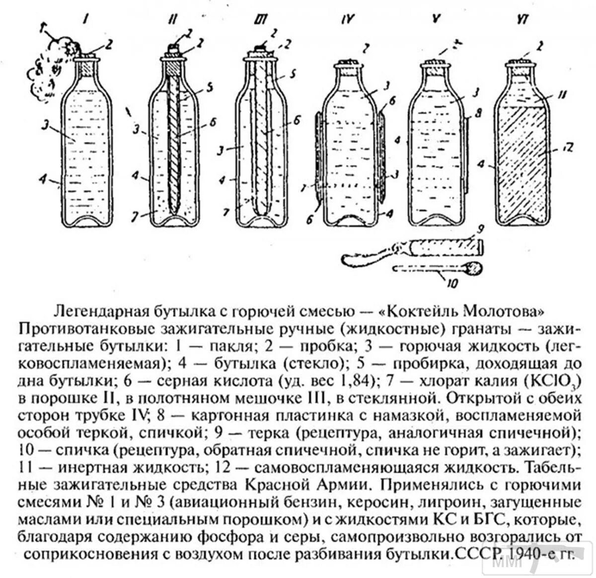 Состав зажигательной смеси коктейль Молотова. Смесь Молотова зажигательная состав. Состав смеси коктейля Молотова. Коктейль Молотова самовоспламеняющийся состав. Самодельный молотов