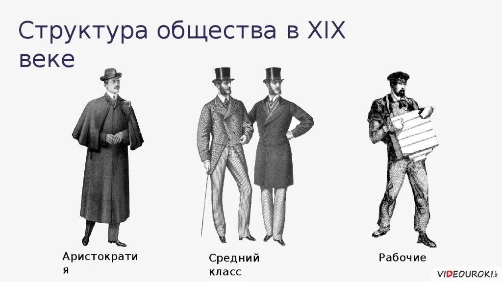 Классы английского общества. Средний класс общества. Социальные классы в 19 веке. Структура общества Англия 19 век. Средний класс 19 век.