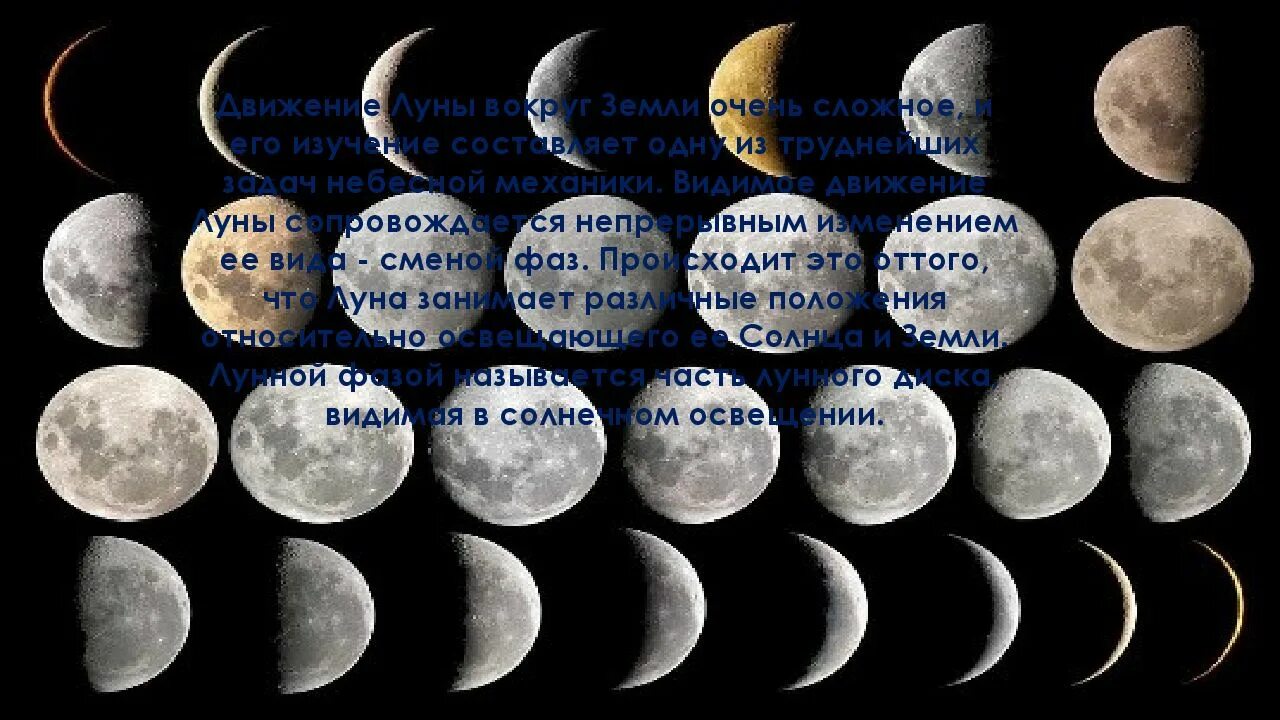 Луна 13 сентября 2021. Календарь новолуний на 2022 год. 05. Lunar calendar 2023 moon phases. Фазы луны 1982.