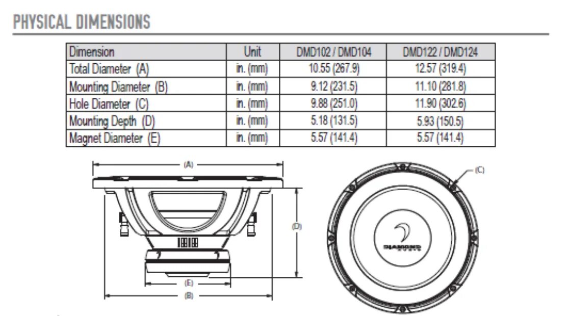 Как подобрать динамики по мощности. Динамик сабвуфера 10 дюймов Размеры. Наружный диаметр саба 10 дюймов. Размер динамика саба 15 дюймов. Размеры динамика 12 дюймов сабвуфер.