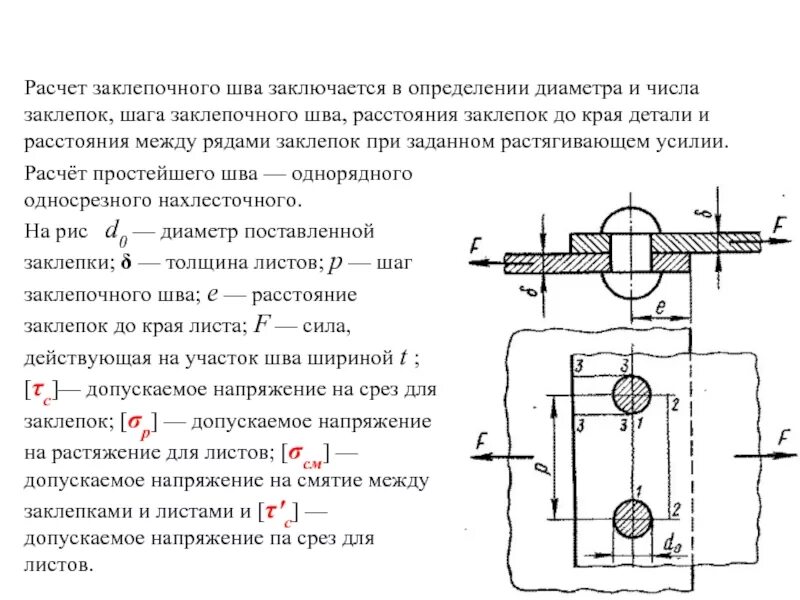 Шаг между заклепками формула. Краевые для заклепок. Краевое расстояние заклепки. Шаг заклепок.
