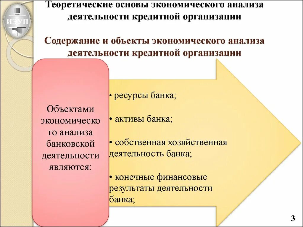 1 основы экономического анализа. Теоретические основы экономического анализа. Анализ деятельности кредитных организаций. Основания экономического анализа. Теоретической основой анализа является.